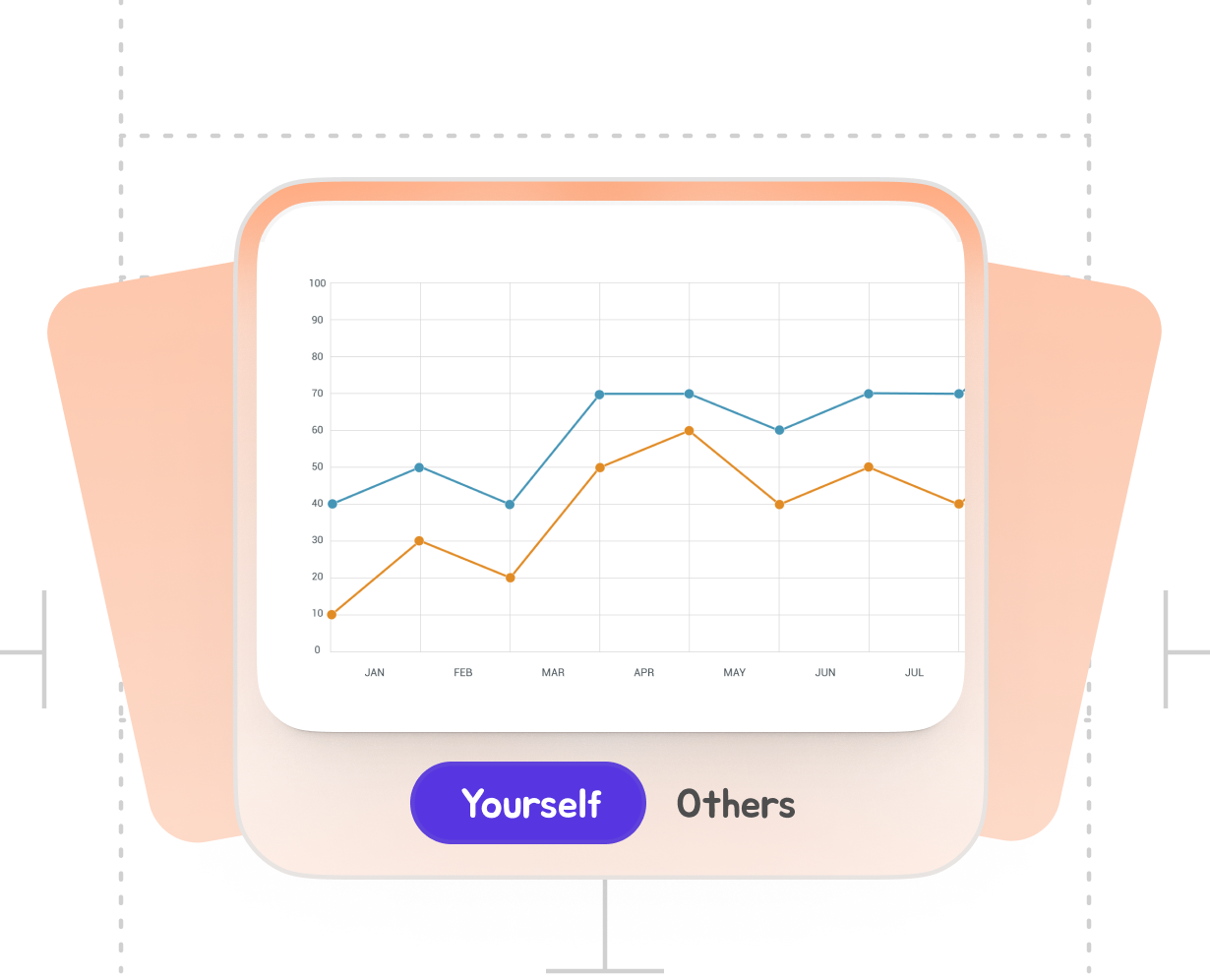 Leaderboard & Analytics